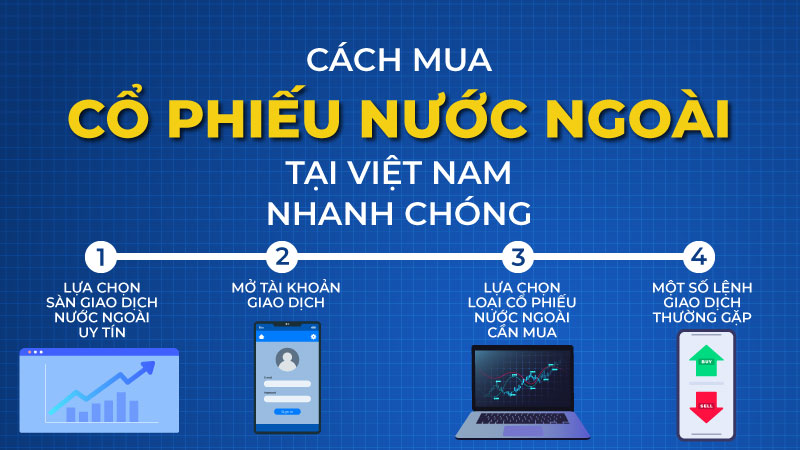 Cach-mua-co-phieu-nuoc-ngoai-tai-Viet-Nam