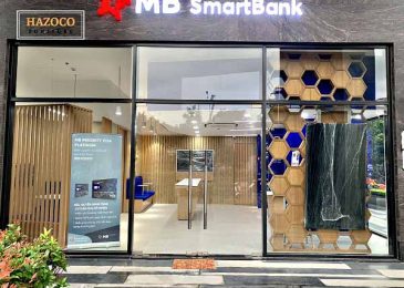 Ngân hàng tự động SmartBank MBBank là gì? Cập nhật địa chỉ SmartBank MBBank mới nhất 2022